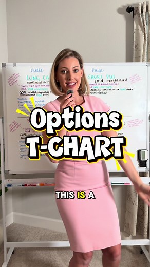 Understanding Options Trading with Greeks Explained