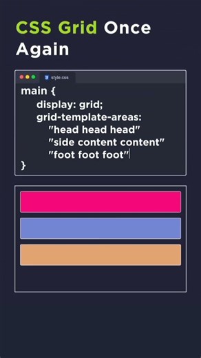 CSS Grid Explained With Animation