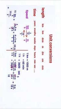 convert speed units km/H to m/s