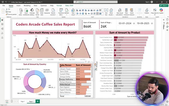 Create a Professional Business Report in Power BI | Advanced Dashboard Design & Insights Tutorial