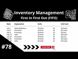 First In First Out (FIFO) | Inventory Management | Financial Accounting Lect #78 | Urdu/Hindi