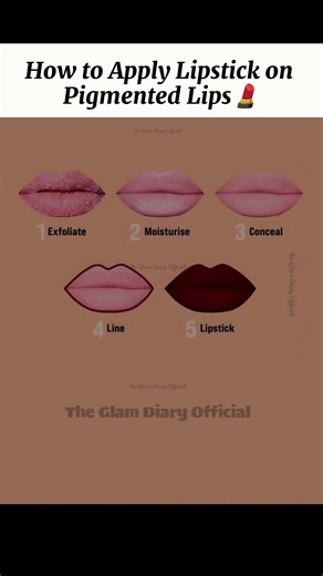 How to Apply Lipstick on Pigmented Lips - 5 Step Guide for Perfect Color 2026 #PigmentedLips