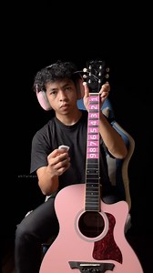 25K reactions · 98 comments | 1 String (Titanic Theme) My Heart Will Go On #guitartutorial #guitartabs | ShifaIman | Facebook