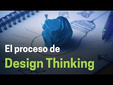 Learn with Platzi | The 5 Stages of Design Thinking