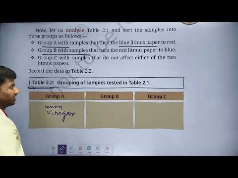 Exploring Substances: ACIDIC, BASIC AND NEUTRAL Class 7 Science | NCERT (Curiosity) Line-by-Line