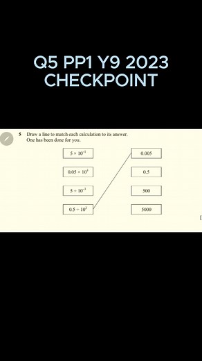 Math Checkpoint Exam 2023: Division and Multiplication