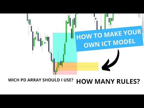 How To Make Your OWN ICT Model - ICT Concepts