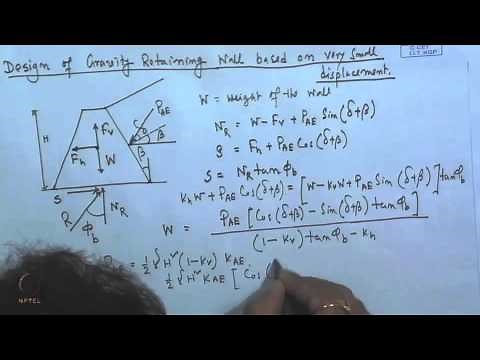 Mod-01 Lec-31 Seismic Design of Retaining Wall