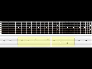 Undertale Bonetrousle Guitar Tab