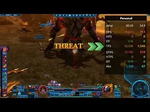 Threat and Taunt guide 4.0