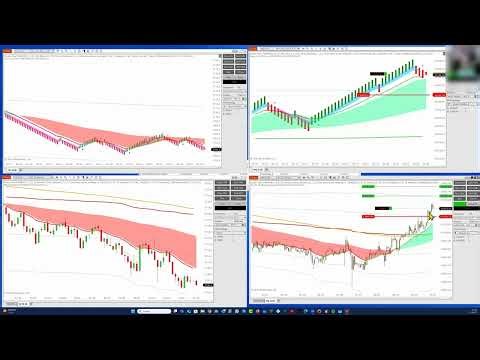 Trading Live APEX NinjaTrader - Stratégies et Money Management 💹 1
