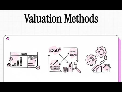 Valuation Methods (P/E, Book Value, DCF)