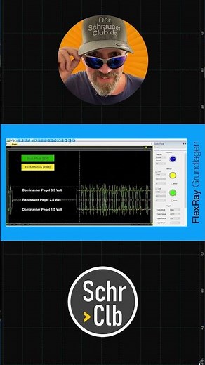 FlexRay - Teil 3 - Teaser