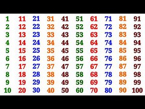 Kindergarten Learning Counting 1 2 3 4 5 6 7 8 9 10 | Counting Numbers | One Two Three | 123 Numbers