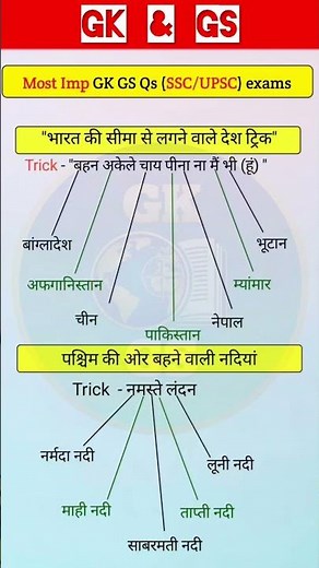 भारत की सीमा से लगने वाले देश Trick से याद करें 🇮🇳 | Delhi Police 2025 | GK Shorts #shorts #gk #gs