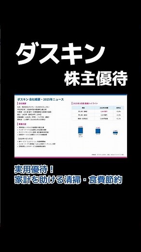 【ダスキン】実用優待！家計を助ける清掃・食費節約 #株主優待 #投資初心者 #節約 #日本株 #ダスキン