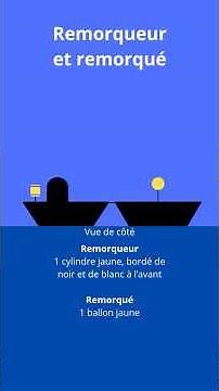 Permis fluvial - Formation complète - Part 11 🛥️ #permisbateau #codebateau