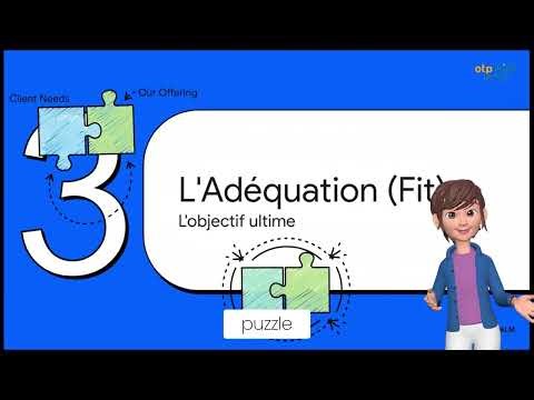 La proposition de valeur en 3 minutes : le fit parfait