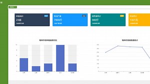 【Java项目】基于springboot vue的蔬菜种植管理系统_含代码讲解视频和文档_帮助快速毕业_毕业设计_Java实战项目_Java毕设