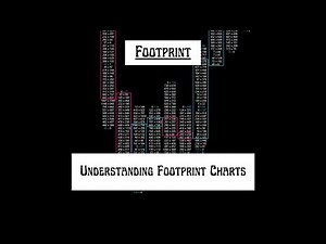 How to Read a Footprint Chart