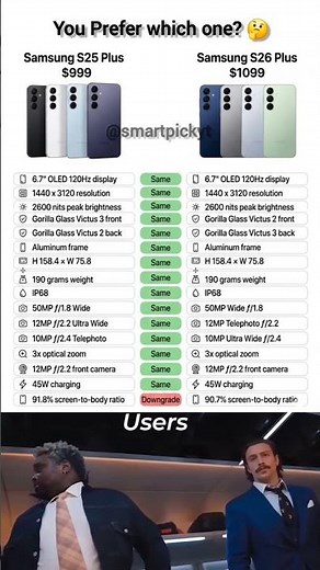 Samsung Galaxy S25 Plus vs S26 Plus | Upgrade or Same Phone? 😱