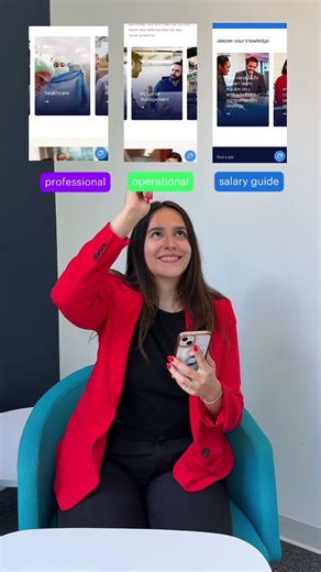 2026 Randstad Salary Guide