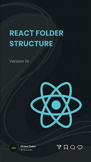 React Folder Structure Explained