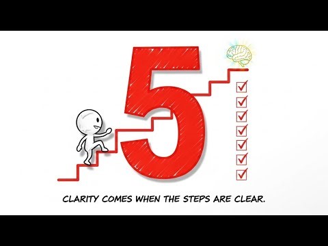 Hyperfocus Framework A 5 Step System to Enter a Flow State