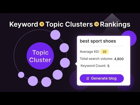 Shopify SEO Made Easy | Build SEO Topical Clustering in Minutes-2026