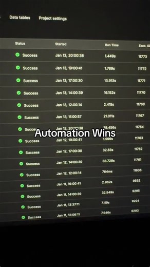 Full n8n tutorial workflow will be posted on my Discord soon. Link in bio (100% free) #youtubeautomation #n8n #entrepreneur