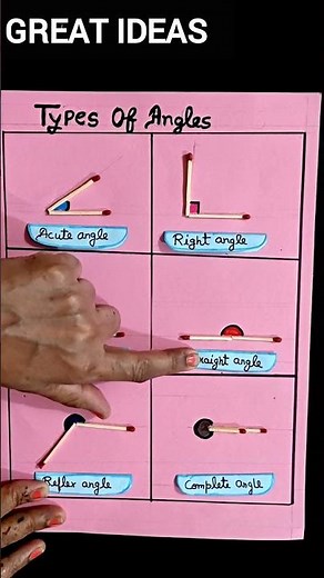 Types Of Angles Project | Types Of Angles Chart | Maths working Model | Maths TLM #typesofangles