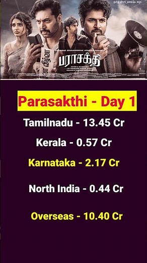 Paraasakthi 1st Day Collection