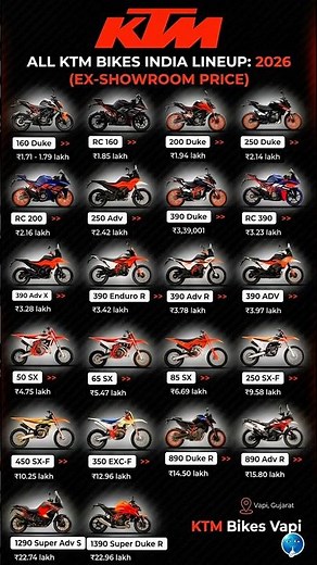 2026 All KTM Bikes India Lineup Ex-Showroom price 🔥
