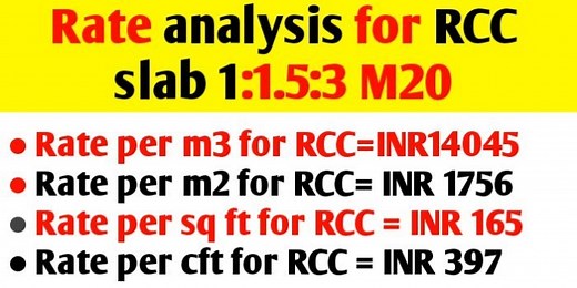 Rate analysis for RCC slab m20 - calculate quantity & cost - Civil Sir