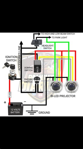 BI-LED WITHOUT RELAY WIRING DIAGRAM | Palibut Diaries