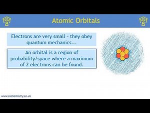 Electron configuration (A Level Chemistry) - subshells and orbitals