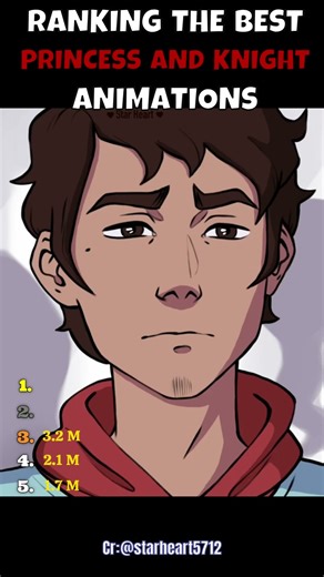 ranking the best princess and knight animations #fantasy #goldenbrown #art #medieval #fyp #viral