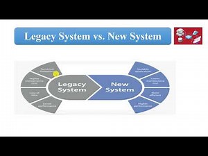 SE602 Software Re-engineering week 4 part 3