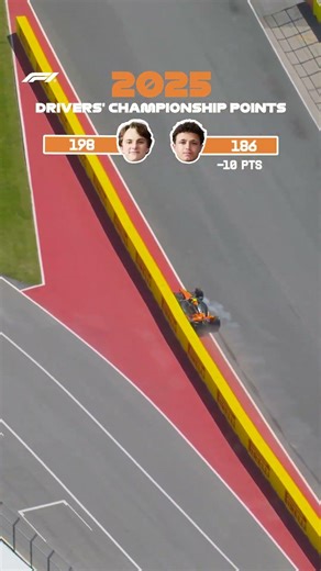 When The McLaren Duo Collided 🤯
