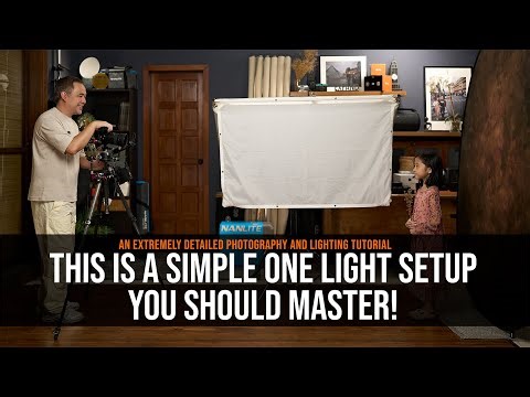 This is One Simple Light Setup You Should Master! A Basic Photography and Lighting Tutorial.