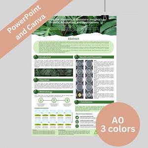 Editable A0 Scientific Research Poster Template – Canva & Powerpoint .PPTX | Custom Sizes Available - Etsy