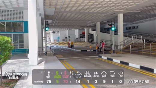 tehsiewdai on Instagram: "Traffic signals matter. Everyone wants a large slice from that green light cake, but how should slices of green signals be distributed? How long would people wait before they disregard the signals? The commuters at 264 Serangoon Central made it clear. People walking make up 83% of traffic demand (450 pedestrians / hour) during off peak hours. However the signals give cars a green by default, with pedestrians only getting 2% of green time in the whole video. So what happ