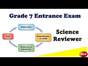 Science Reviewer for Incoming Grade 7