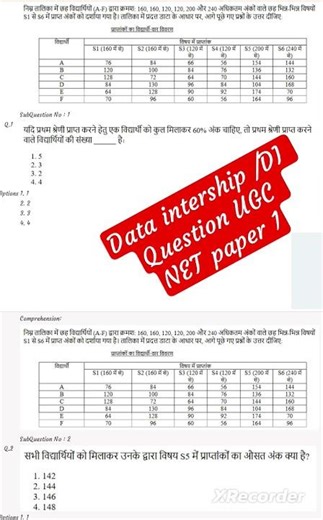 Data intership DI Question UGC NET paper 1||#Short #Ugc NET #maths #Di question #data intership#NTA
