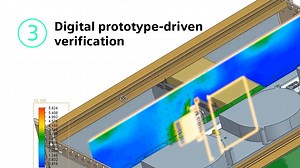 PCB design best practices pillar 3: digital prototype-driven verification - Electronic Systems Design
