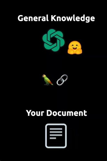 RetrievalAugmented Generation done right