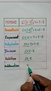 Math Hack #maths #tricks #viral #Simplify | Learn with Shakil