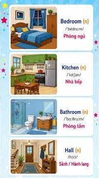 Unit 2: My House | Grade 6 English Vocabulary Song | Learn & Sing with LumiTunez