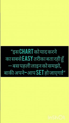 1 to 100 perfect square table #maths #ytshorts #shorts