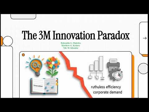 The 3M Innovation Paradox: An Intrapreneurial Culture in Action